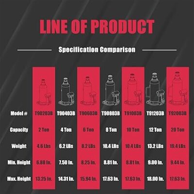 BIG RED T92003B Torin Hydraulic Welded Bottle Jack - Image 3
