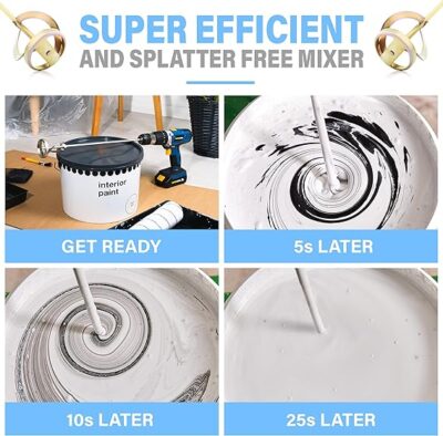 Paint Mixer for Drill - Image 2